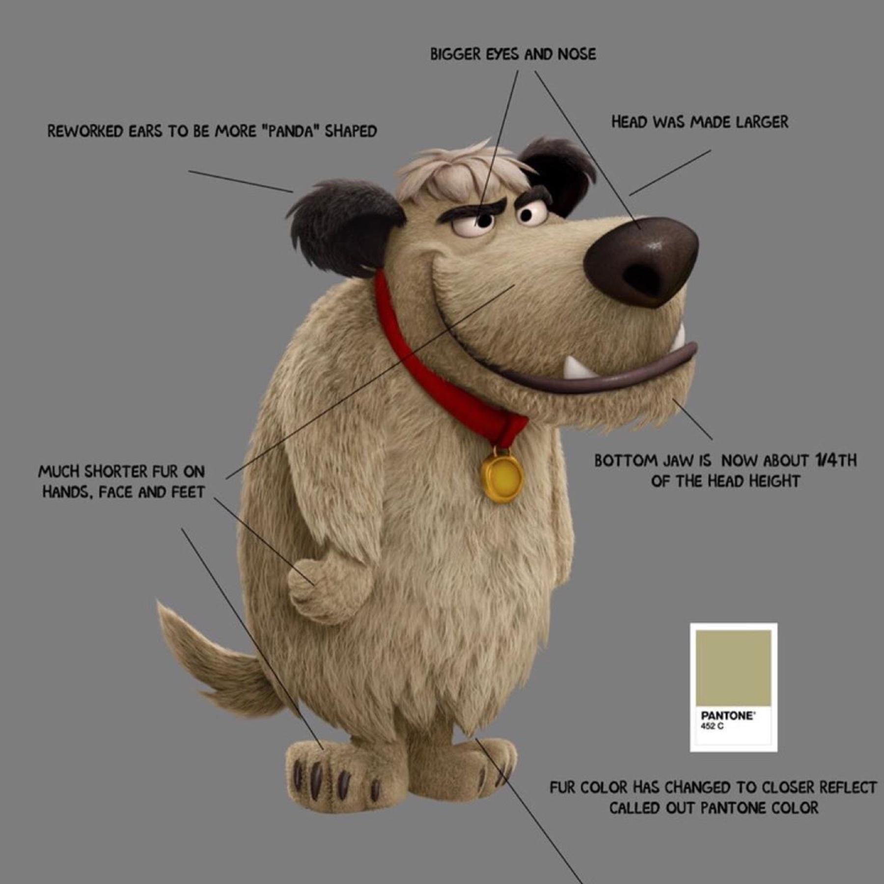 Scoob! Reel FX — image 2 of 5